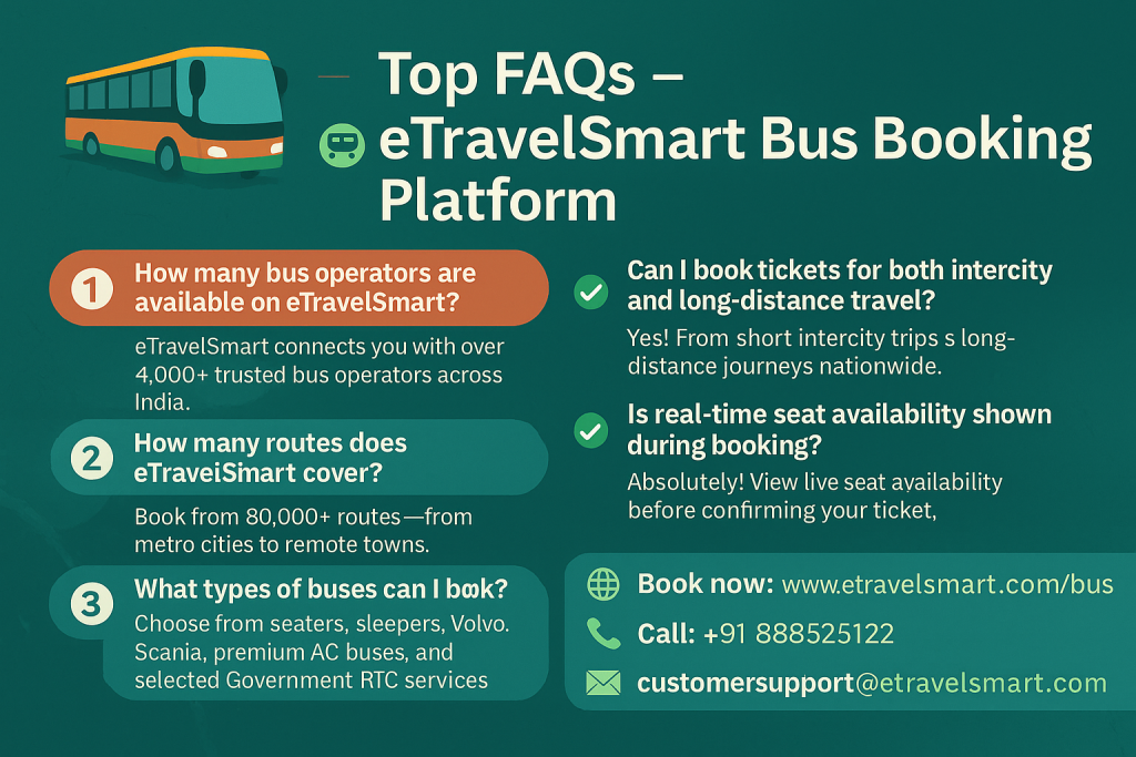Top FAQs – eTravelSmart Bus Booking Platform

How many bus operators are available on eTravelSmart?
eTravelSmart connects you with over 4,000+ trusted bus operators across India.

How many routes does eTravelSmart cover?
You can book tickets for more than 80,000+ routes, from major metro cities to remote towns.

What types of buses can I book?
Options include regular seater coaches, sleeper buses, Volvo, Scania, premium AC buses, and selected Government RTC services like MSRTC, KSRTC, and more.

Can I book tickets for both intercity and long-distance travel?
Yes, eTravelSmart caters to short intercity trips as well as long-distance routes nationwide.

Is real-time seat availability shown during booking?
Absolutely! You can see real-time seat availability before confirming your ticket.