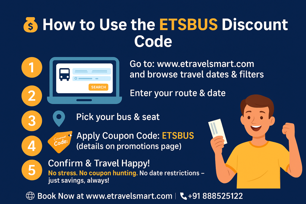 How to Use the ETSBUS Discount Code
Claiming your bus ticket discount always is super easy
1.	Go to: www.etravelsmart.com and browse for the travel dates and other filters
2.	Please enter your route and date
3.	Do pick your bus and seat
4.	Use the coupon code ETSBUS (please check more details about out discount coupon ETSBUS at https://www.etravelsmart.com/bus/online-bus-ticket-booking-promotions.htm )
5.	Confirm & travel happy!
No stress. No coupon hunting. No worrying about “if this date qualifies.”
