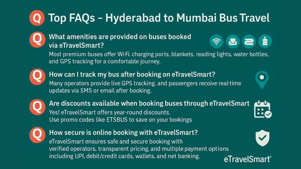Top FAQs - Hyderabad to Mumbai Bus Travel
6. What amenities are provided on buses booked via eTravelSmart?
Most premium buses offer Wi-Fi, charging ports, blankets, reading lights, water bottles, and GPS tracking for a comfortable journey.
7. How can I track my bus after booking on eTravelSmart?
Many operators provide live GPS tracking, and passengers receive real-time updates via SMS or email after booking.
8. When is the best time to book Hyderabad to Mumbai bus tickets?
It is recommended to book 3–5 days in advance, especially for weekends, holidays, or festival seasons.
9. Are discounts available when booking buses through eTravelSmart?
Yes! eTravelSmart offers year-round discounts. Use promo codes like ETSBUS to save on your bookings.
10. How secure is online booking with eTravelSmart?
eTravelSmart ensures safe and secure booking with verified operators, transparent pricing, and multiple payment options including UPI, debit/credit cards, wallets, and net banking.
