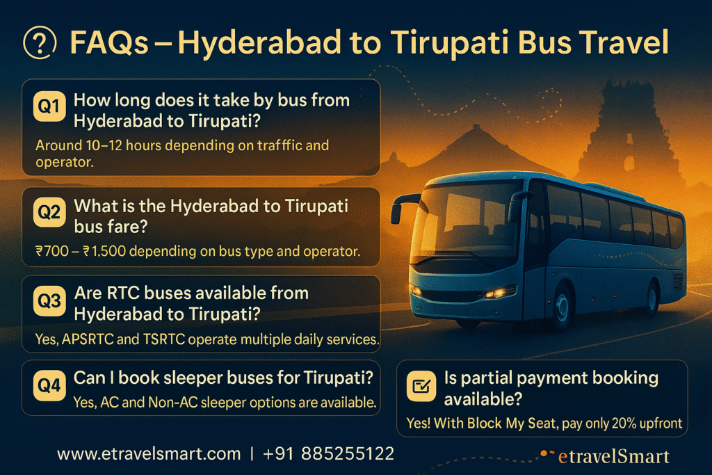 ❓ FAQs – Hyderabad to Tirupati Bus Travel
Q1. How long does it take by bus from Hyderabad to Tirupati?
The journey takes around 10–12 hours depending on traffic and operator.
Q2. What is the Hyderabad to Tirupati bus fare?
Fares range between ₹700 – ₹1,500 depending on the type of bus and operator.
Q3. Are RTC buses available from Hyderabad to Tirupati?
Yes, APSRTC and TSRTC run multiple daily services on this route.
Q4. Can I book sleeper buses for Tirupati?
Yes, eTravelSmart offers AC and Non-AC sleeper options for a comfortable overnight journey.
Q5. Is partial payment booking available?
Yes, with eTravelSmart’s Block My Seat, you can reserve your ticket by paying only 20% upfront.
