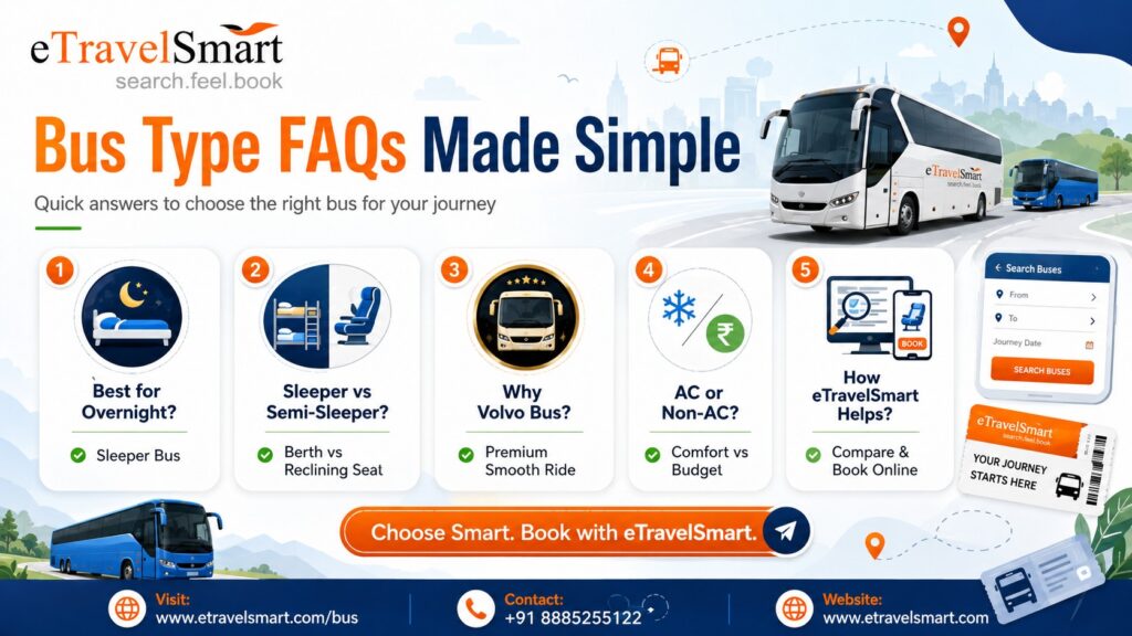 Types of Buses in India