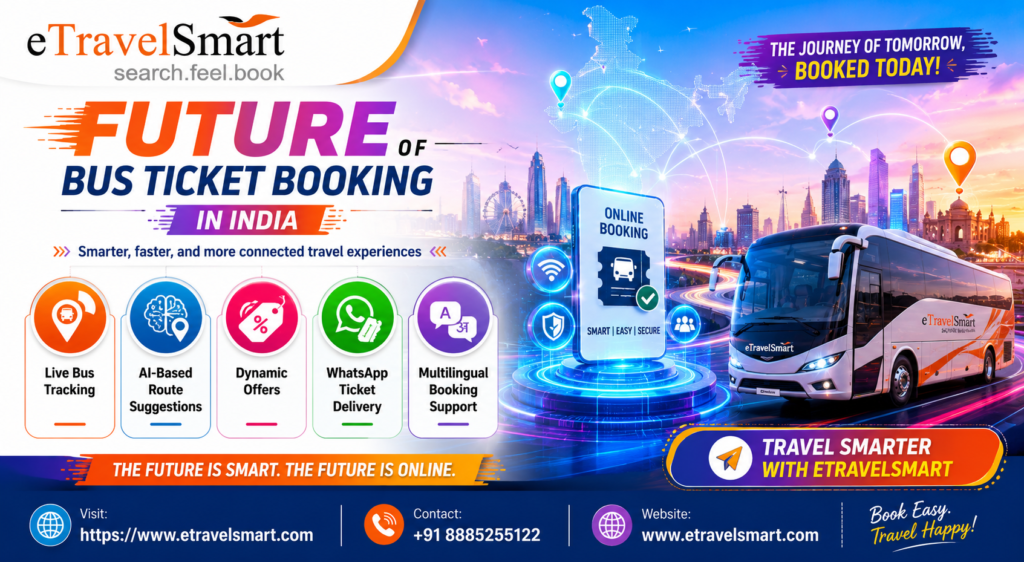 Future of Bus Booking in India
Live Bus Tracking 
AI Based Route Suggestions 
Dynamic Offers 
Whatsapp Ticket Delivery 
Multilingual Booking Support 