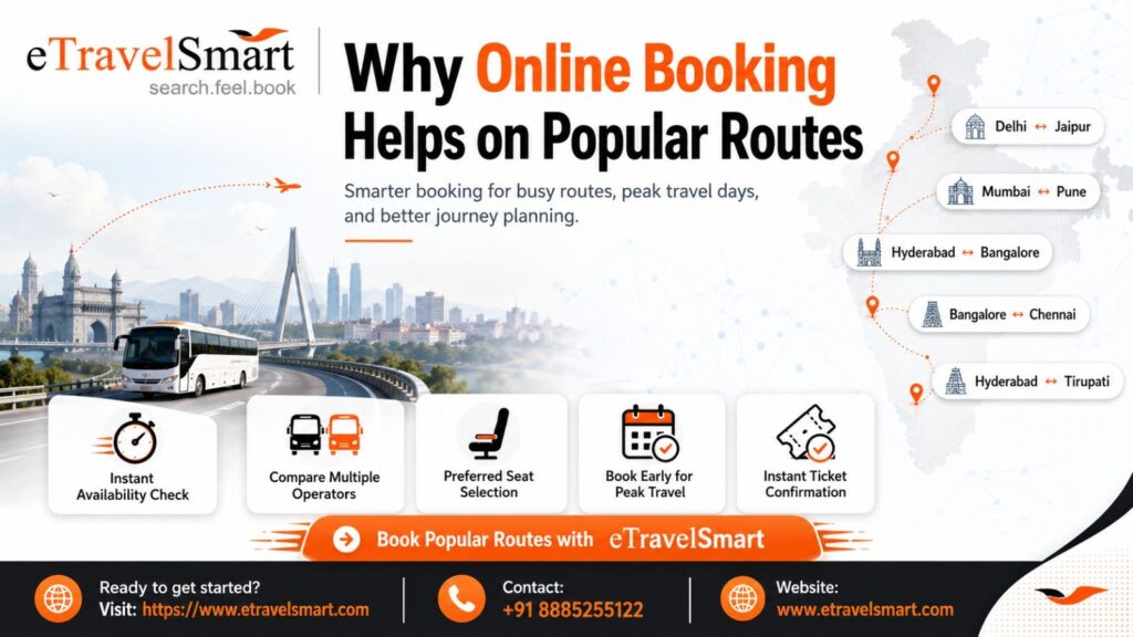 popular bus routes in India 