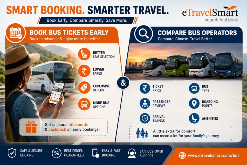 Book Bus Tickets Early.
Compare Bus Operators