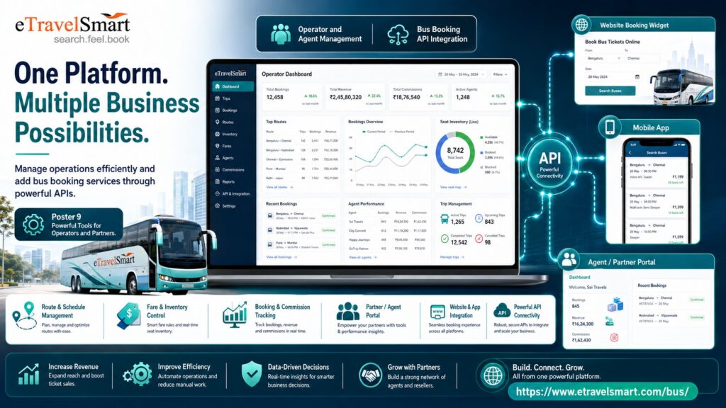 One platform. Multiple Business Possibilities.